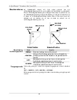 Preview for 30 page of Chauvet Professional COLORado Batten 144 Tour Quick Reference Manual