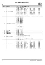 Preview for 30 page of Chauvet Professional COLORado Batten 72X Quick Reference Manual