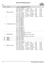 Preview for 38 page of Chauvet Professional COLORado Batten 72X Quick Reference Manual