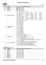 Preview for 67 page of Chauvet Professional COLORado Batten 72X Quick Reference Manual