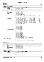 Preview for 91 page of Chauvet Professional COLORado Batten 72X Quick Reference Manual