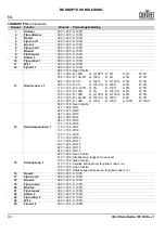 Preview for 100 page of Chauvet Professional COLORado Batten 72X Quick Reference Manual