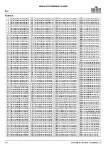 Preview for 26 page of Chauvet Professional COLORado PXL Bar 16 Quick Reference Manual
