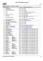 Preview for 37 page of Chauvet Professional COLORado PXL Bar 16 Quick Reference Manual