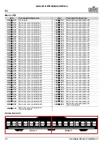 Preview for 50 page of Chauvet Professional COLORado PXL Bar 16 Quick Reference Manual