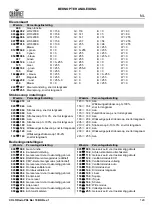 Preview for 125 page of Chauvet Professional COLORado PXL Bar 16 Quick Reference Manual