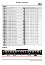 Preview for 126 page of Chauvet Professional COLORado PXL Bar 16 Quick Reference Manual