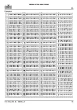 Preview for 127 page of Chauvet Professional COLORado PXL Bar 16 Quick Reference Manual