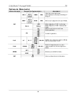 Предварительный просмотр 20 страницы Chauvet Professional COLORado Range IP Quick Reference Manual