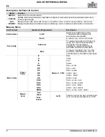 Preview for 12 page of Chauvet Professional COLORdash Accent 3 Quick Reference Manual