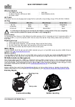 Preview for 3 page of Chauvet Professional COLORdash Par-H18X Quick Reference Manual