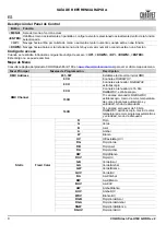 Preview for 10 page of Chauvet Professional COLORdash Par-H18X Quick Reference Manual