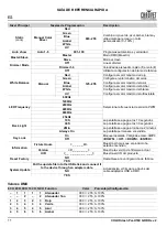 Preview for 12 page of Chauvet Professional COLORdash Par-H18X Quick Reference Manual