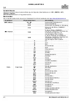 Preview for 24 page of Chauvet Professional COLORdash Par-H18X Quick Reference Manual