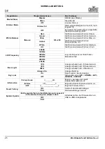 Preview for 26 page of Chauvet Professional COLORdash Par-H18X Quick Reference Manual