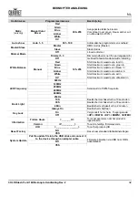 Preview for 33 page of Chauvet Professional COLORdash Par-H18X Quick Reference Manual