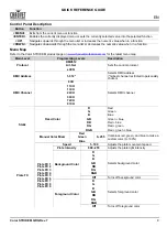 Preview for 5 page of Chauvet Professional COLORSTRIKEM Quick Reference Manual