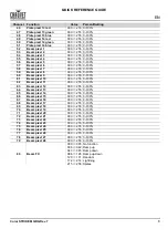 Preview for 9 page of Chauvet Professional COLORSTRIKEM Quick Reference Manual