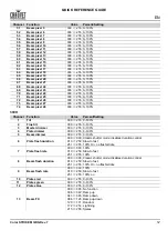 Preview for 13 page of Chauvet Professional COLORSTRIKEM Quick Reference Manual