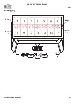 Preview for 21 page of Chauvet Professional COLORSTRIKEM Quick Reference Manual