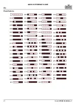 Preview for 22 page of Chauvet Professional COLORSTRIKEM Quick Reference Manual