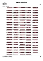 Preview for 23 page of Chauvet Professional COLORSTRIKEM Quick Reference Manual