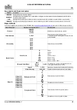 Preview for 27 page of Chauvet Professional COLORSTRIKEM Quick Reference Manual