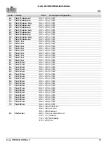 Preview for 31 page of Chauvet Professional COLORSTRIKEM Quick Reference Manual