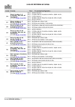 Preview for 33 page of Chauvet Professional COLORSTRIKEM Quick Reference Manual