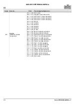 Preview for 34 page of Chauvet Professional COLORSTRIKEM Quick Reference Manual