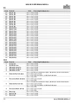 Preview for 36 page of Chauvet Professional COLORSTRIKEM Quick Reference Manual