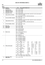 Preview for 40 page of Chauvet Professional COLORSTRIKEM Quick Reference Manual