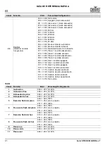 Preview for 42 page of Chauvet Professional COLORSTRIKEM Quick Reference Manual