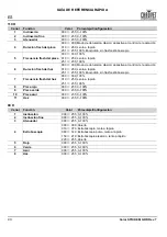 Preview for 44 page of Chauvet Professional COLORSTRIKEM Quick Reference Manual