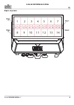 Preview for 45 page of Chauvet Professional COLORSTRIKEM Quick Reference Manual