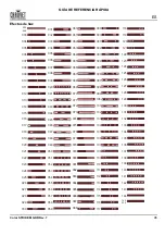 Preview for 47 page of Chauvet Professional COLORSTRIKEM Quick Reference Manual