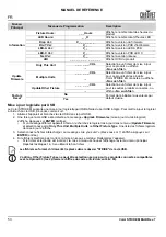Preview for 54 page of Chauvet Professional COLORSTRIKEM Quick Reference Manual