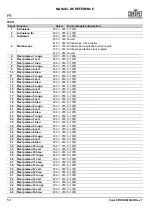 Preview for 60 page of Chauvet Professional COLORSTRIKEM Quick Reference Manual