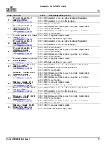 Preview for 63 page of Chauvet Professional COLORSTRIKEM Quick Reference Manual