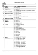 Preview for 67 page of Chauvet Professional COLORSTRIKEM Quick Reference Manual