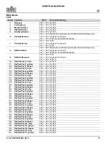 Preview for 79 page of Chauvet Professional COLORSTRIKEM Quick Reference Manual