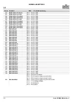 Preview for 80 page of Chauvet Professional COLORSTRIKEM Quick Reference Manual