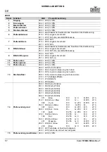 Preview for 88 page of Chauvet Professional COLORSTRIKEM Quick Reference Manual