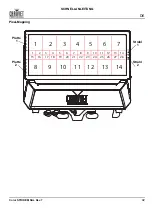 Preview for 93 page of Chauvet Professional COLORSTRIKEM Quick Reference Manual