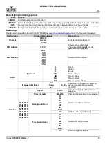 Preview for 99 page of Chauvet Professional COLORSTRIKEM Quick Reference Manual