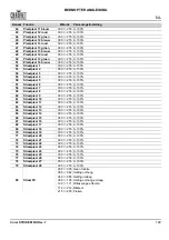 Preview for 103 page of Chauvet Professional COLORSTRIKEM Quick Reference Manual