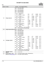 Preview for 104 page of Chauvet Professional COLORSTRIKEM Quick Reference Manual