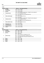 Preview for 116 page of Chauvet Professional COLORSTRIKEM Quick Reference Manual