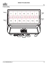 Preview for 117 page of Chauvet Professional COLORSTRIKEM Quick Reference Manual