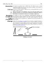 Preview for 17 page of Chauvet Professional EPIX BAR TOUR Quick Reference Manual